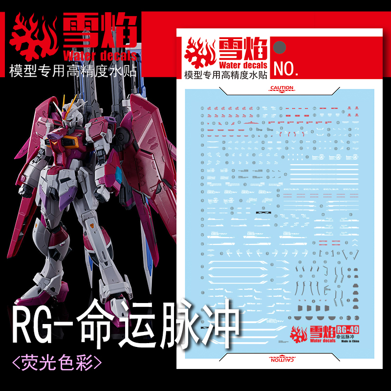Model Kit Nuke Matrix - Modell Aufkleber Wasser rutsche Aufkleber Werkzeug