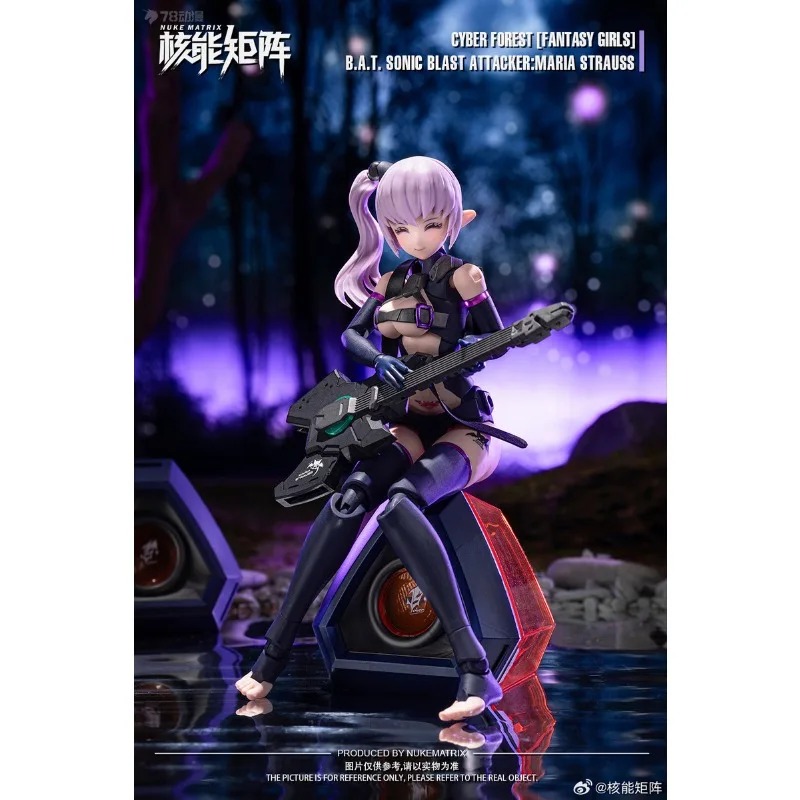 Sofort Lieferbar NUKE MATRIX C – Model Kit Nuke Matrix Bewertung und Preis