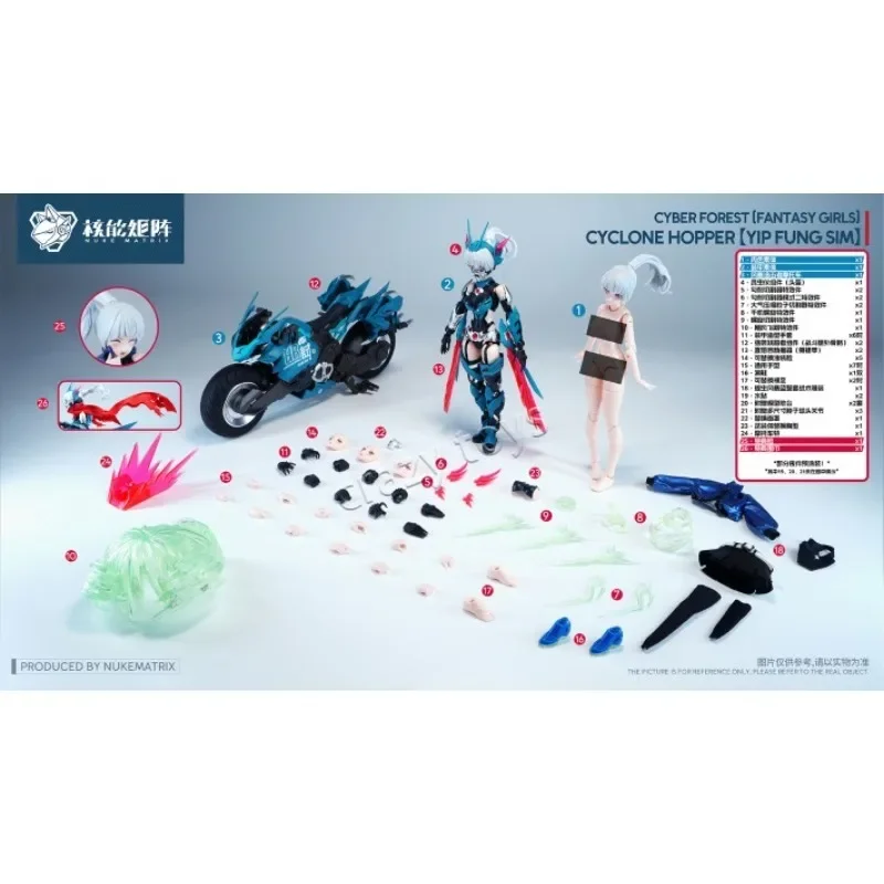 NUKE MATRIX Original Modellbau – Model Kit Nuke Matrix Bewertung und Preis