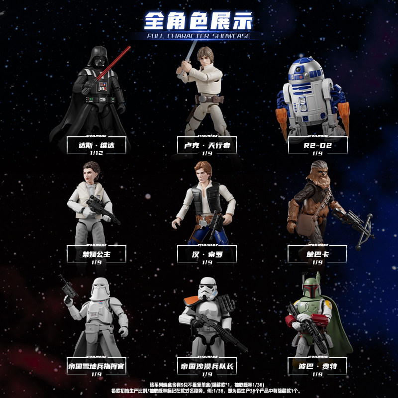 Auf Lager Blokees Star Wars Ga – Model Kit Figure Bewertung und Preis