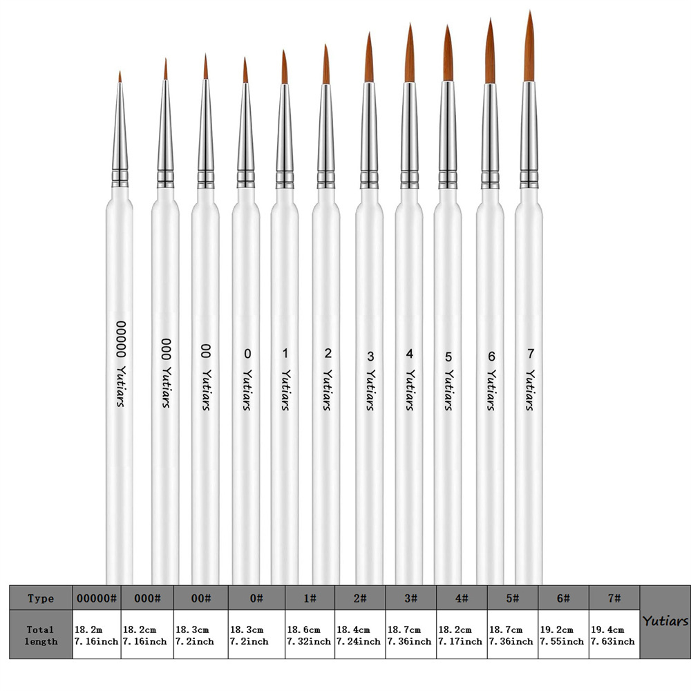 14-teiliges Trockenpinsel-Set  – Model Kit Paint Set Bewertung und Preis