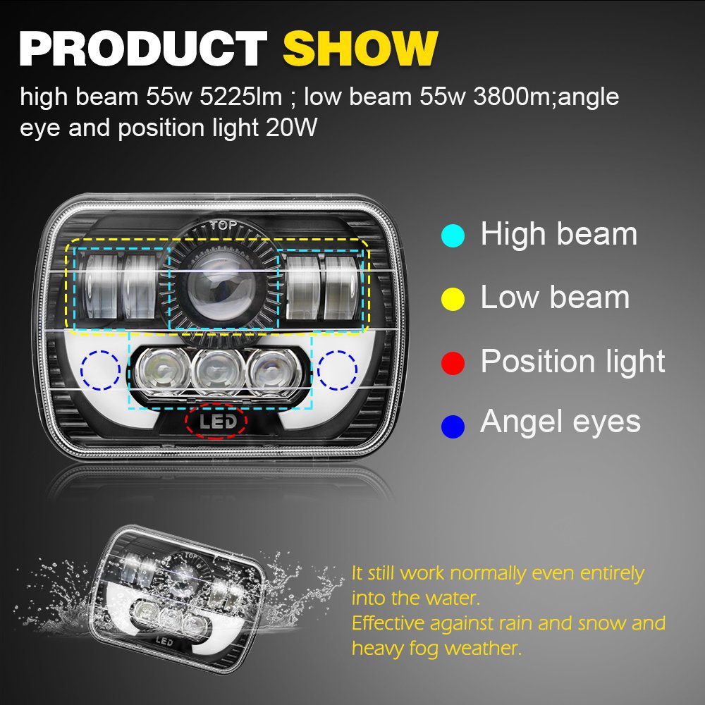 7-Zoll H4 LED-Licht für Jeep W – Model Kit Jeep Bewertung und Preis