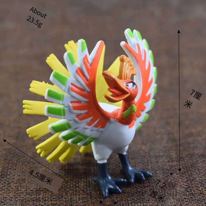 Anime Pokemon Figur mit Bewegl – Model Kit Lugia Bewertung und Preis